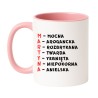 Personalizowany kubek dla Martyny